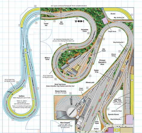 HO Scale Track Plans for Model Train Layouts .
